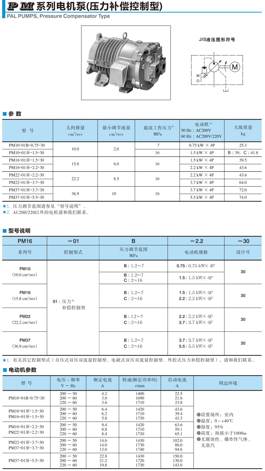 油研PM系列電機泵參數(shù)，型號說明，電動機參數(shù)